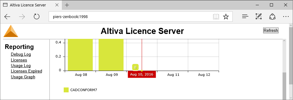 The HTTP Server